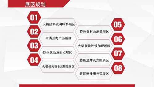 科技赋能，味蕾革新 2019火锅产业链博览会聚焦前沿网络技术
