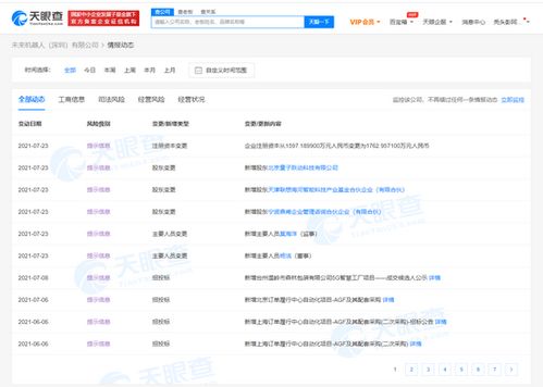 字节跳动入股未来机器人，网络技术领域布局再深化