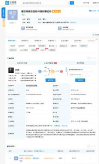 小米跨界布局房屋租赁 网络技术赋能租赁市场新生态